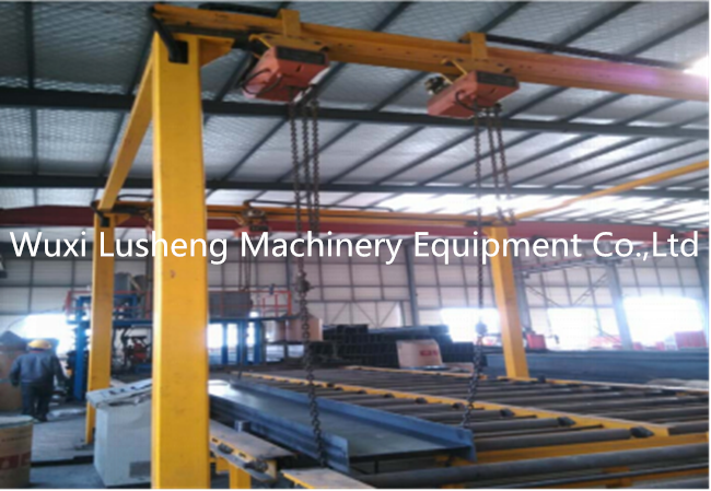 180 degree chain h beam tilting device